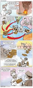 Post: Apocalyptic – HijiNKS ENSUE