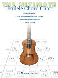 The Ultimate Ukulele Chord Chart Ebook By Hal Leonard Corp Rakuten Kobo