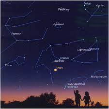 Pegasus is a constellation in the northern sky. Rasi Bintang Pegasus
