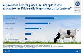 Lauterbacher tropfen vogelsberggeist 54% vol. Https Www Lifepr De Attachments Details 1042664 Https Cdn Lifepr De A Caf4966058559f3f Attachments 1042664 Attachment Filename Bild 3 Jpg Occ Assekuradeur 1984 Gegrundet Ist Marktfuhrer Im Segment Der Spezialversicherungen Fur Oldtimer