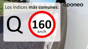 În acelaşi timp, viteza indicată nu trebuie să fie mai mare decât 110% plus 4 km/h. Indice De Velocidad Del Neumatico Oponeo Es