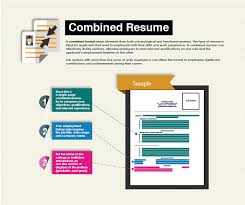 We did not find results for: Resume And Cv Writing Guide For Job Seekers In The Philippines