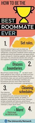 7 Tips How To Be The Best Roommate Ever The University Network College Apartments Roommate College Apartment Decor