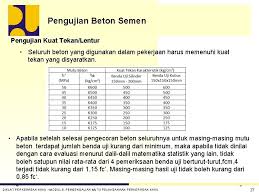 Panjang lewatan ujung atas tekukan ujung atas 90° overlap antar besi itu jika panjang besi lebih dari 12 m', maka perlu disambung dengan besi lainnya sehingga penyambungan tersebut diperlukan overlap sambungan agar kuat dan saling mengikat. Kementerian Pekerjaan Umum Perumahan Rakyat Badan Pengembangan Sumber
