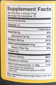 So what are the differences between total carbs and net carbs? Net Carbs Vs Total Carbs Fatforweightloss
