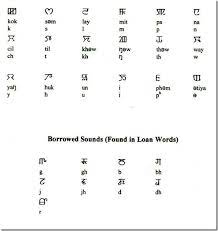 The first phase consists of distributing a tabular form and asking people to write the characters five times each. Meitei Mayek Alphabet Cbkwgl