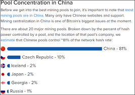 Bitcoin mining is all about updating the ledger of bitcoin transactions. What If Everyone Stop Mining Bitcoin Quora