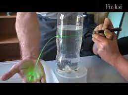 Pin By Heather Dedie On Teaching Inspiration Physics Experiments Light Science Physics Science Fair Projects