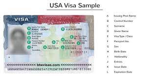 All visitors must hold a passport valid for at least 6 months. Us Visa For Indians Definitive Guide 2020 Btw