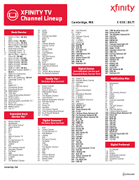 Https Www Cambridgema Gov News 2011 07 Media Ebc8d31ebe7f4403ae9e5833f34960d8 Ashx