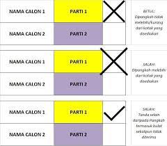 Betul atau tidak anwar kaki liwat? Facebook