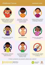 If your child has any of these symptoms, chances are good that cancer isn't the reason. Northwest Indiana Cancer Kids Foundation Facebook