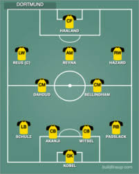 Jun 02, 2021 · on man city's side of the bracket, i thought they would best dortmund and end up getting knocked out by bayern in the semifinals. Rem M4bfzqv3hm