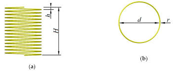 Sensors Free Full Text A Displacement Sensor Based On A