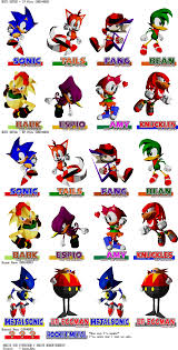 I'm using a usa version of sonic gems collection and i wanted to try out the . Sonic The Fighters Ps3 Off 60 Www Alghadirschool Com