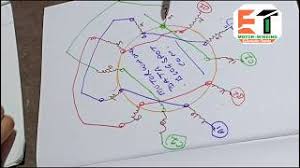 The speed is varied by changing the capacitance in series with one of the coils. Motor Winding Connection Diagram All Motor Winding Connection Diagram