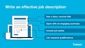 How To Write A Job Description 600 Job Titles