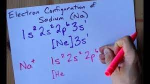 Maybe you would like to learn more about one of these? Write The Electron Configuration Of Sodium Na And Na Youtube