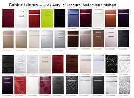 acrylic kitchen cabinet door (dm 9616