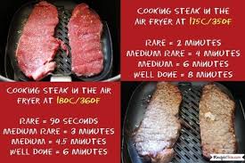 How To Cook Steak In The Air Fryer Recipe This Recipe How To Cook Steak Air Fryer Dinner Recipes Air Fryer Recipes Steak