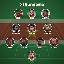 Suriname heeft zich geplaatst voor de concacaf gold cup van 2021. Suriname Blijft Zich Versterken Dit Zou Het Elftal Kunnen Worden Voetbal International
