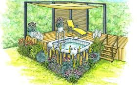 Mini Pools 3 Gestaltungsideen Fur Kleine Garten Fur Garten Gestaltungsideen Kleine Minipools Saunaim In 2020 Mini Pool Diy Pergola Garden Design