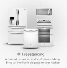 Think of it as stainless steel but brighter and lighter without any smudges. White Appliances On A Comeback The Estate Of Things