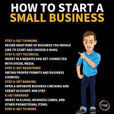After Years Of Trial And Error I Ve Discovered One Of The Most Under Looked Business Business Entrepreneur Startups Business Entrepreneurship Success Business