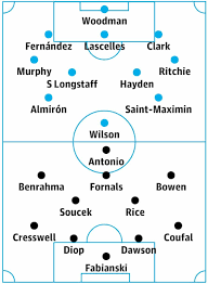 Newcastle united played against west ham united in 2 matches this season. Obeyslqcgvtskm