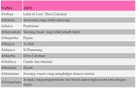 125 nama bayi perempuan dari bahasa jepang dan maknanya. Nama Bayi Perempuan Hindu Khusus Untuk Anak Perempuan Anda