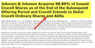 Example of takeover company in malaysia. Friendly Takeover Definition Examples Friendly Vs Hostile Takeover