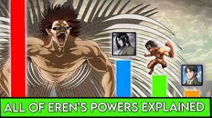 You can also go through the theory video related to eren's new titan form it also reviews chapter 133. Eren S Final God Like Founding Titan Form Explained All Eren Jaeger S Powers Attack On Titan Youtube