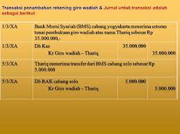 Karena dalam wadiah terdapat unsur permintaan tolong, maka memberikan pertolongan itu adalah hak dari wadi'. 20 Contoh Soal Akuntansi Wadiah Kumpulan Contoh Soal
