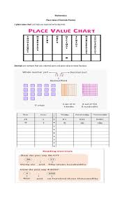 place value of decimals interactive worksheet