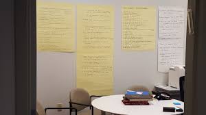 On The Wall Of His Office Rabbi Noam Put Up A List Of Ideas On How To Integrate The Commitments Into Everything This Is Beyond Satire It S Self Parodying Heschel Removable wallpaper is a great option.paneling is another popular. reddit