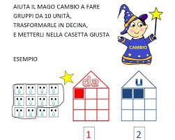 Schede didattiche da stampare con tre tipi diversi di. Istituto Comprensivo Collodi Marini Schede Da Stampare Schede Di Matematica Prima Elementare Da Stampare Gratis Didattica Matematica Scuola Primaria Lezioni Esercizi Schede Programmazione Unita Apprendimento Maestro Giampaolo Tianna Mullens