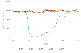 Today's tide times for brisbane: Brisbane Tide Times January 2020