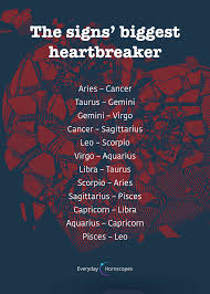 Daily cancer horoscope saturday, 19 june 2021. Dailyhoroscope Todayhoroscope Horoscope Zodiacsigns Be Careful With These Signs They Can Break Your Heart Fin Pisces And Leo Aquarius And Libra Horoscope