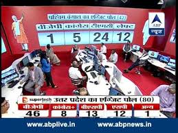 West Bengal Exit Poll Bjp 1 Congress 5 Tmc 24 Left 12 Youtube