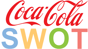 Coca Cola Swot Analysis 6 Key Strengths In 2019 Sm Insight