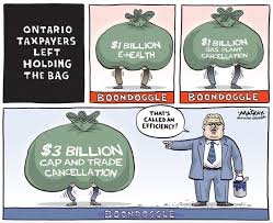 Jun 10, 2021 · the more of us who get vaccinated, the faster we can regain our freedoms and enjoy what we've lost this past year and a half, said premier brian pallister. Cap And Trade Mackaycartoons