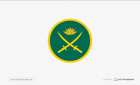 Someone can correct me if i'm wrong, but i was under the impression that the percentage drop rate (eg. Bangladesh Google Search