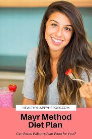 Pin On Diets1