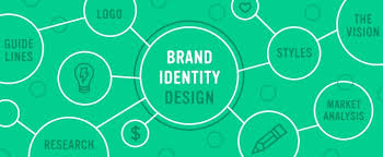Brand identity is that image which the company wants to project in its customer's mind. Designing A Brand Identity Creative Market Blog