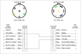 Trailer wiring diagram, trailer brake light plug wiring diagram, electric trailer brakes, hitch lights, 7 pin, 7 way, 7 wire, 6 pin, 6 way, 6 wire, 4 pin, 4 way, 4 wire, connector, connection semi trailer. Tractor Trailer Wiring Harness Wiring Diagram Smash Colab Smash Colab Pennyapp It