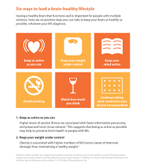 Letting friends know you care about them and appreciate them can help strengthen your bond. Six Ways To Lead A Brain Healthy Lifestyle Ms Brain Health Multiple Sclerosis Brain Health Initiative