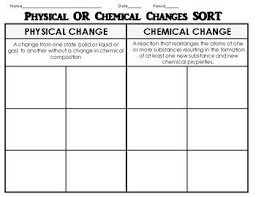 Pin On 5th Grade Science