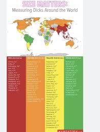 Tamaño promedio del pene en todo el mundo, ¿dónde aterriza Puerto Rico? :  rPuertoRico