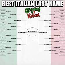 Find out how surnames are ranked in popularity, how many people in the united states of america bear a particular name, and how the statistics change between 1990 and 2000 us censuses. Italian Last Names Starting With A D