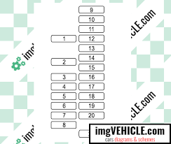 Wiring diagrams mazda by year. Mazda Cx 5 Kf 2017 2019 Fuse Box Diagrams Schemes Imgvehicle Com